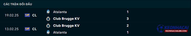 Lịch sử đối đầu Atalanta vs Club Brugge Lịch sử đối đầu Atalanta vs Club Brugge