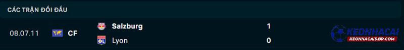 Lịch sử đối đầu Lyon vs Salzburg Lịch sử đối đầu Lyon vs Salzburg