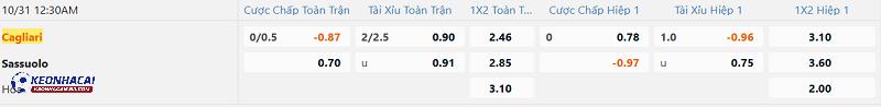 Tỷ lệ soi kèo Cagliari vs Sassuolo Tỷ lệ soi kèo Cagliari vs Sassuolo