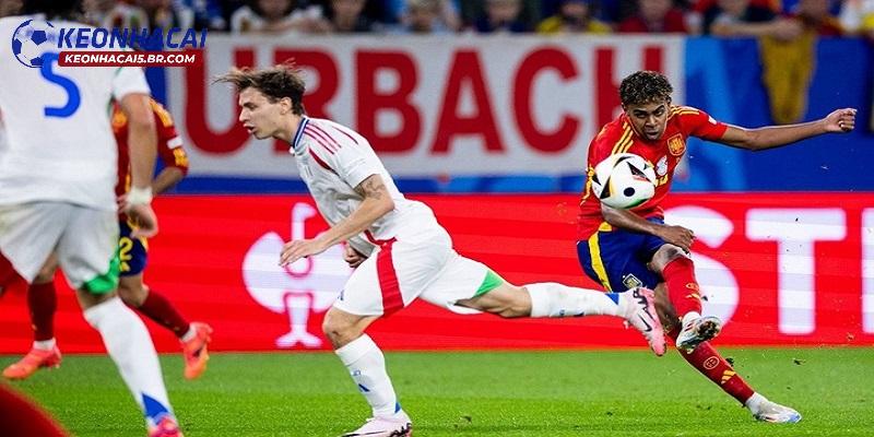 Soi kèo Georgia vs Tây Ban Nha Soi kèo Georgia vs Tây Ban Nha