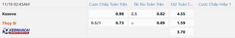 Tỷ lệ soi kèo Kosovo vs Thụy Sĩ Tỷ lệ soi kèo Kosovo vs Thụy Sĩ